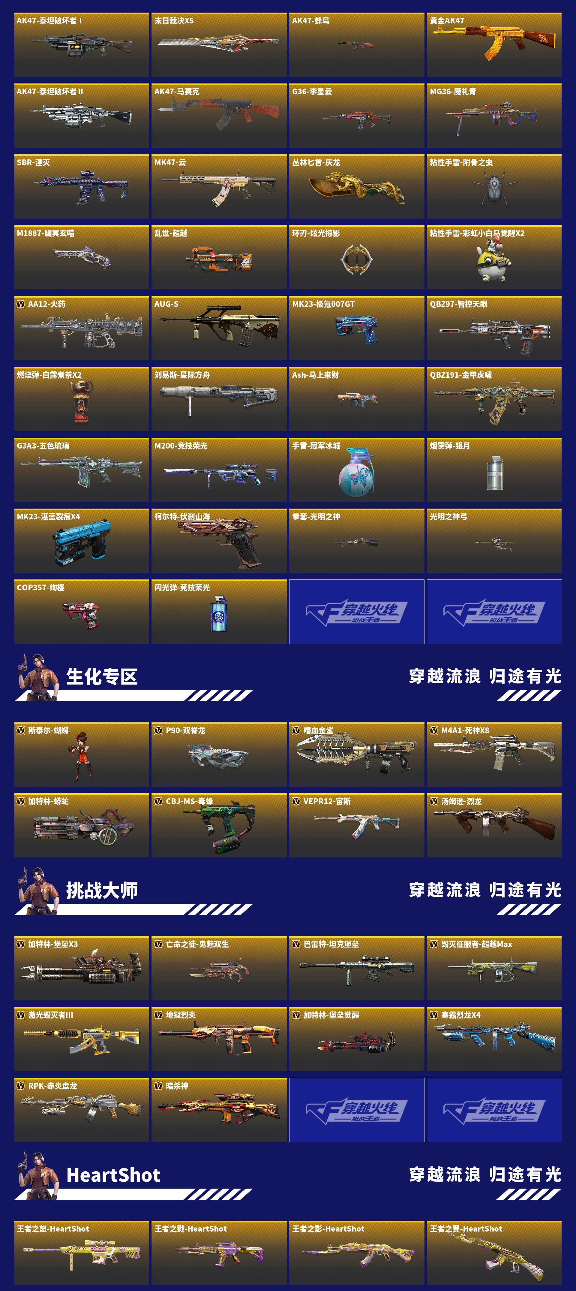 CFMZJY458748枪战王者账号详情图19 CFMZJY458748枪战王者账号详情图19