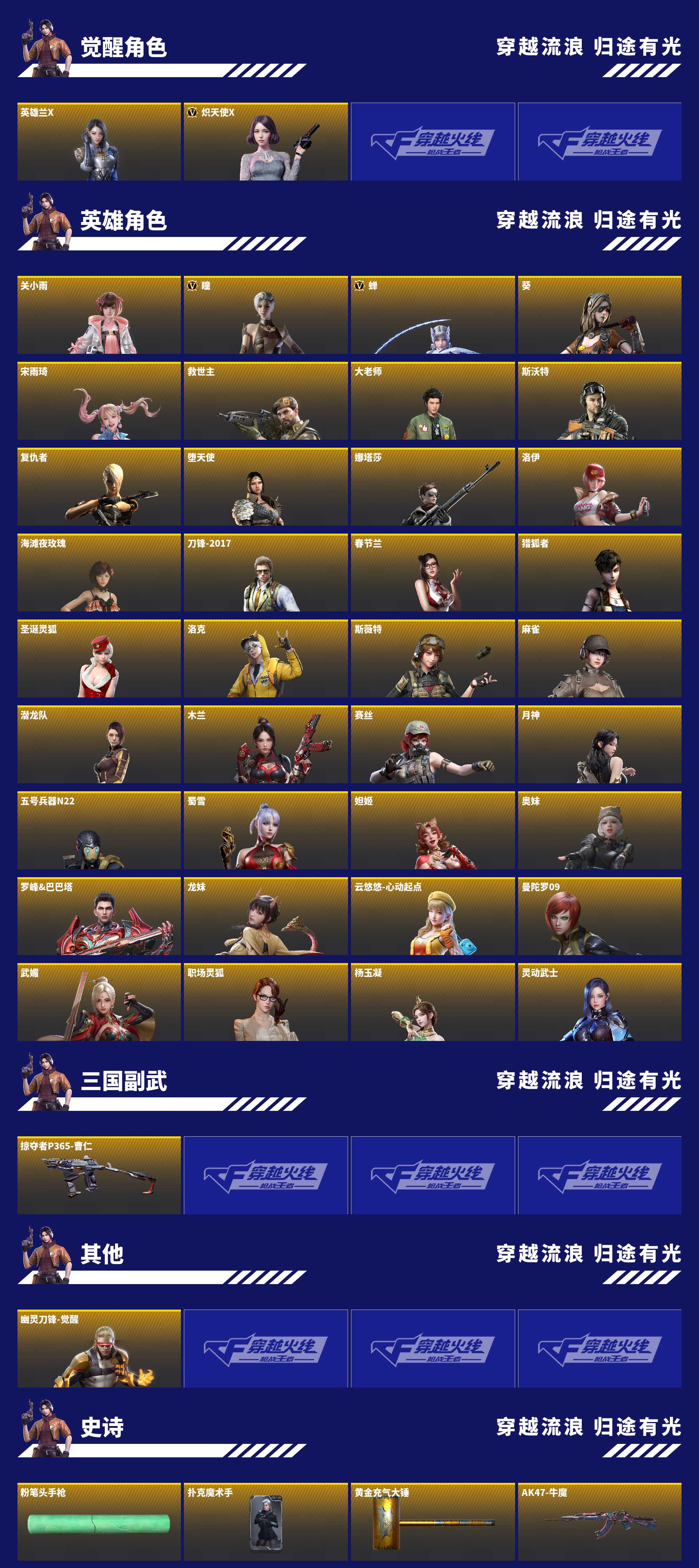 CFMZJY458717枪战王者账号详情图11