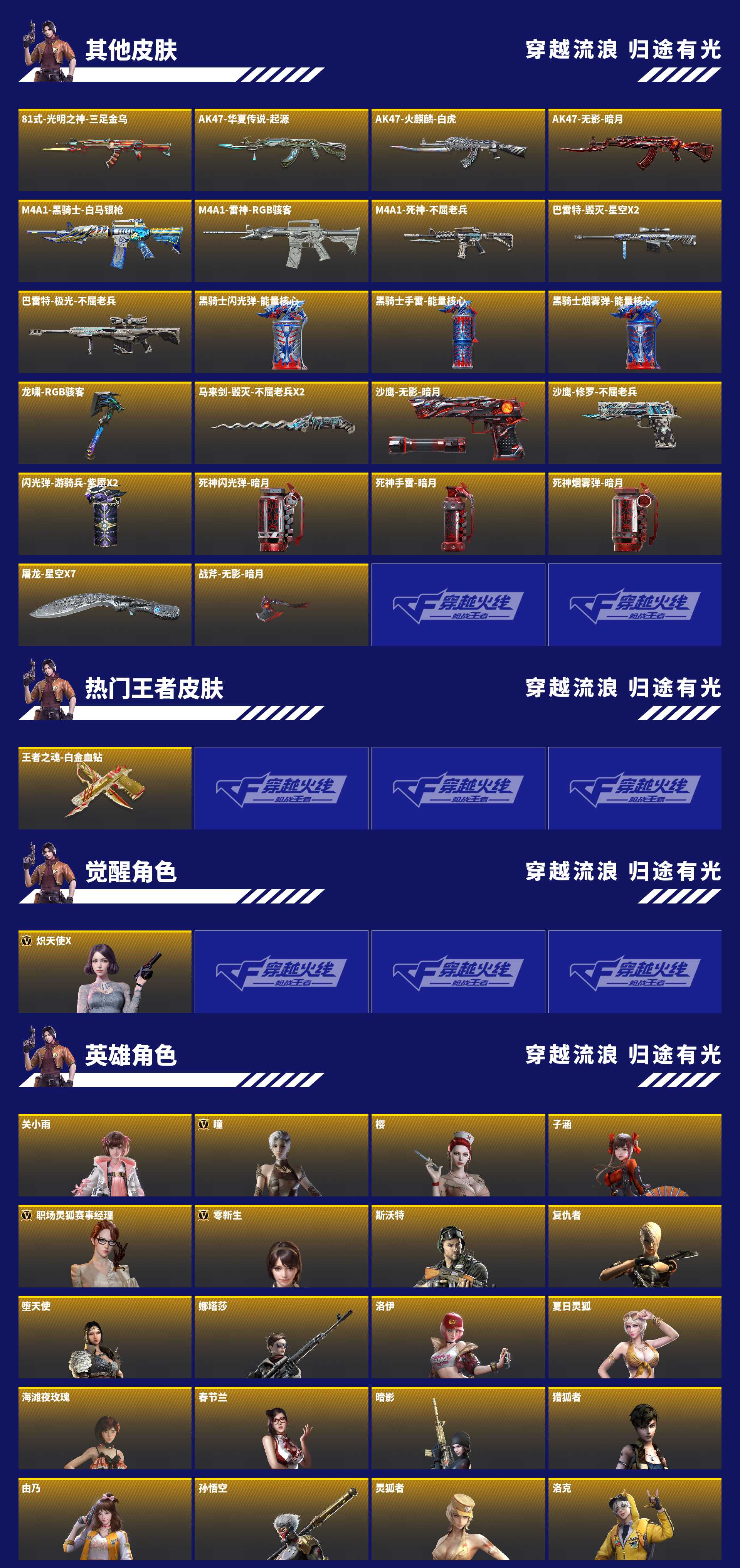 CFMFFWY458969枪战王者账号详情图13