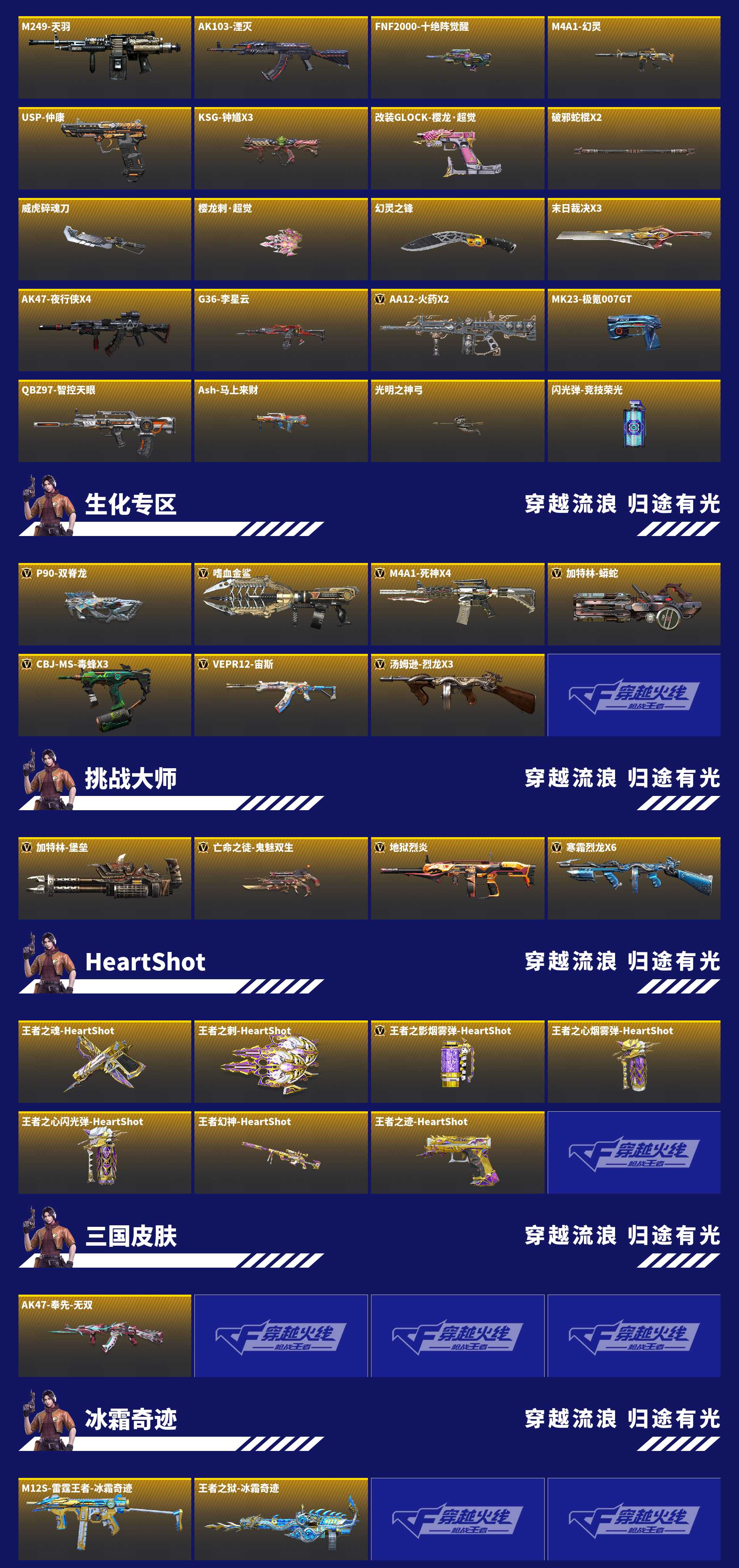 CFMZJY459265枪战王者账号详情图6 CFMZJY459265枪战王者账号详情图6
