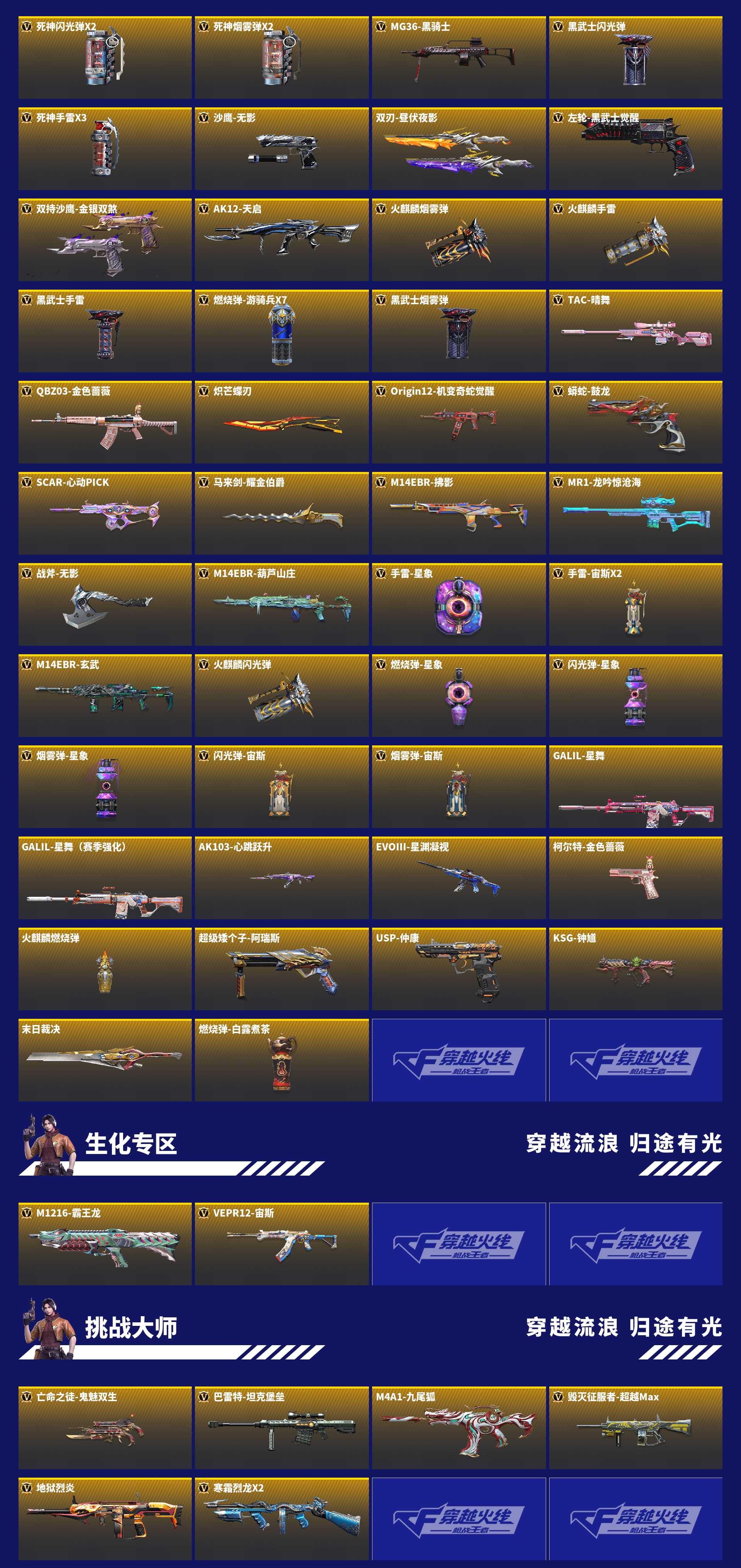 CFMZJY459348枪战王者账号详情图9 CFMZJY459348枪战王者账号详情图9