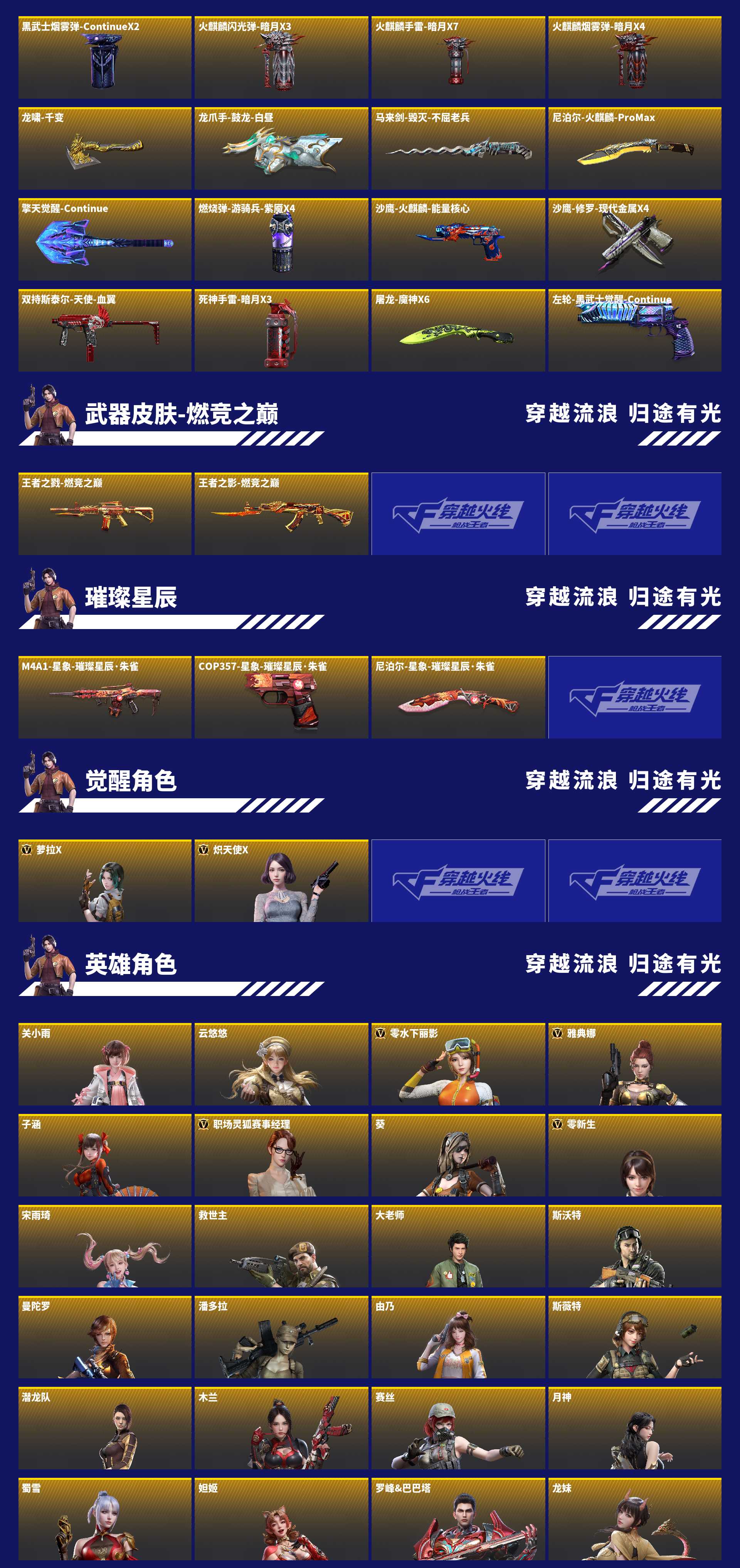 CFMZJY459302枪战王者账号详情图9