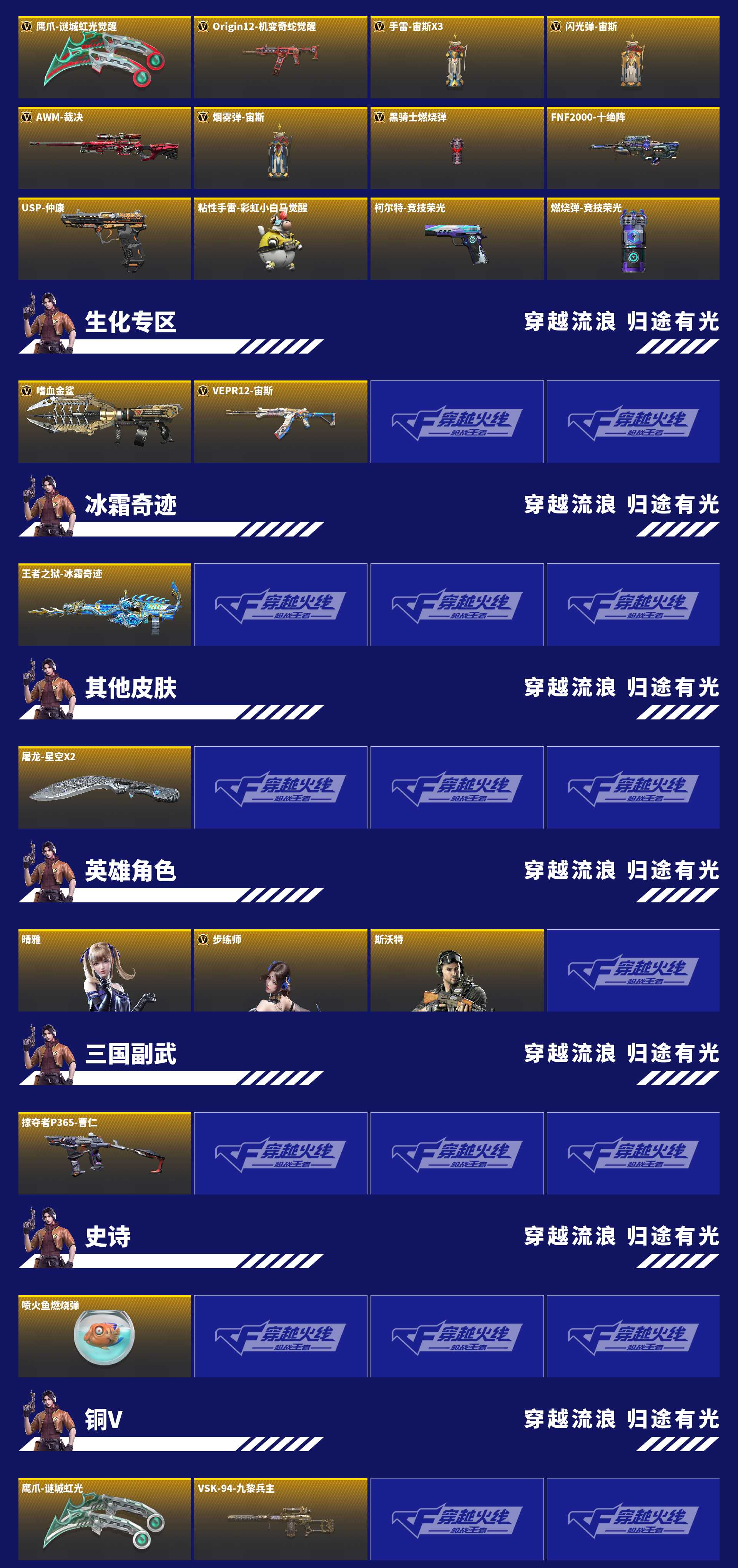 CFMZJY459257枪战王者账号详情图3