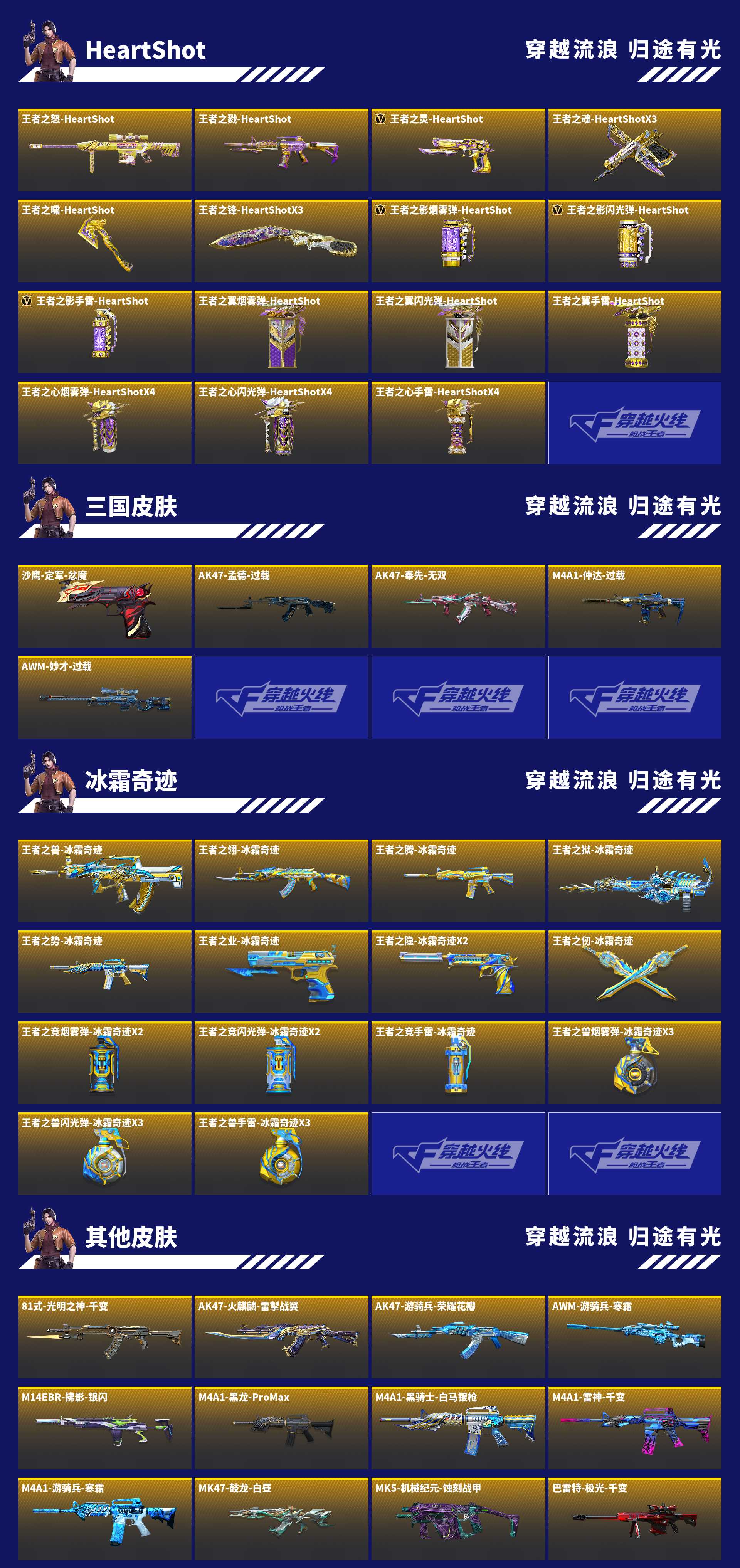 CFMZJY459348枪战王者账号详情图10 CFMZJY459348枪战王者账号详情图10