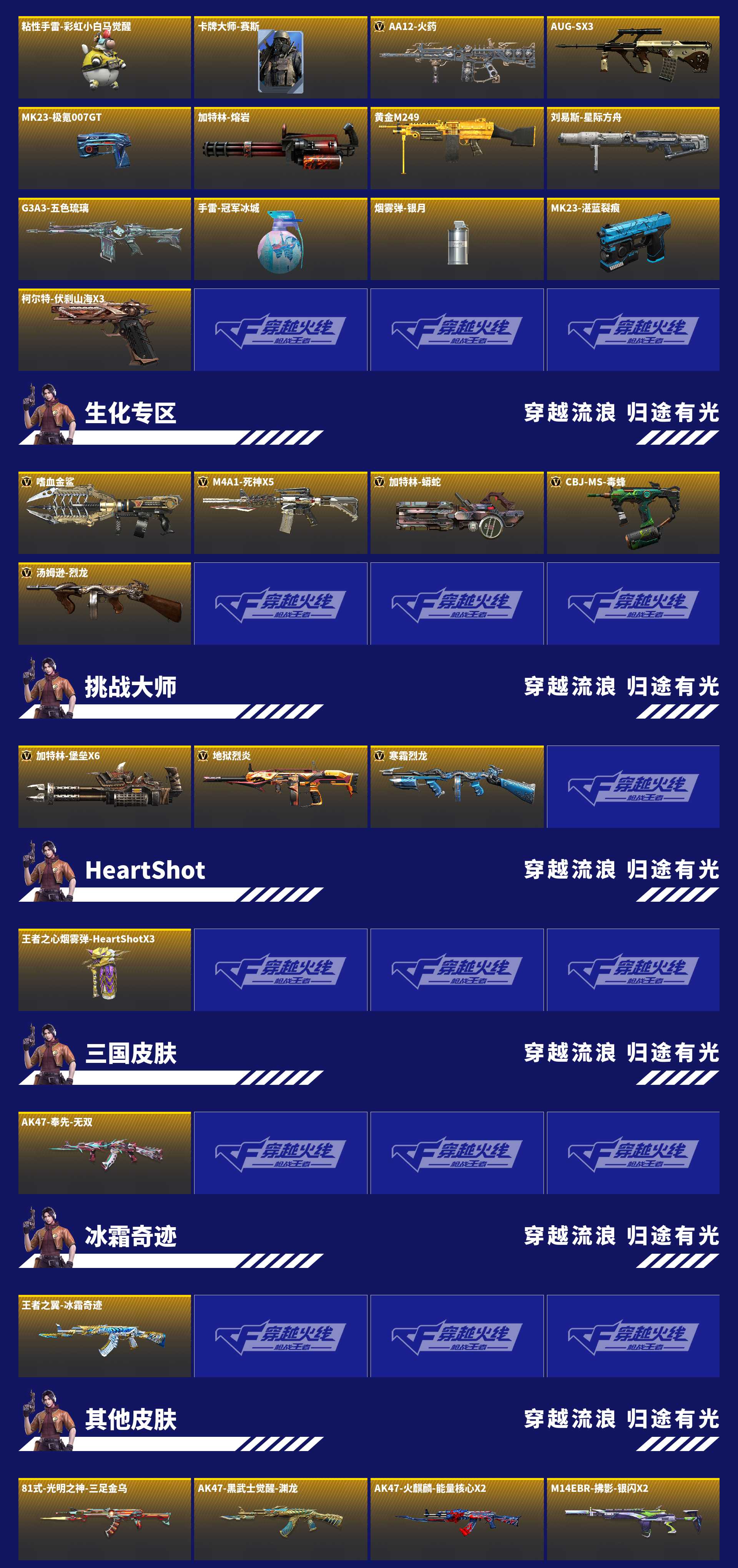 CFMZJY459289枪战王者账号详情图7