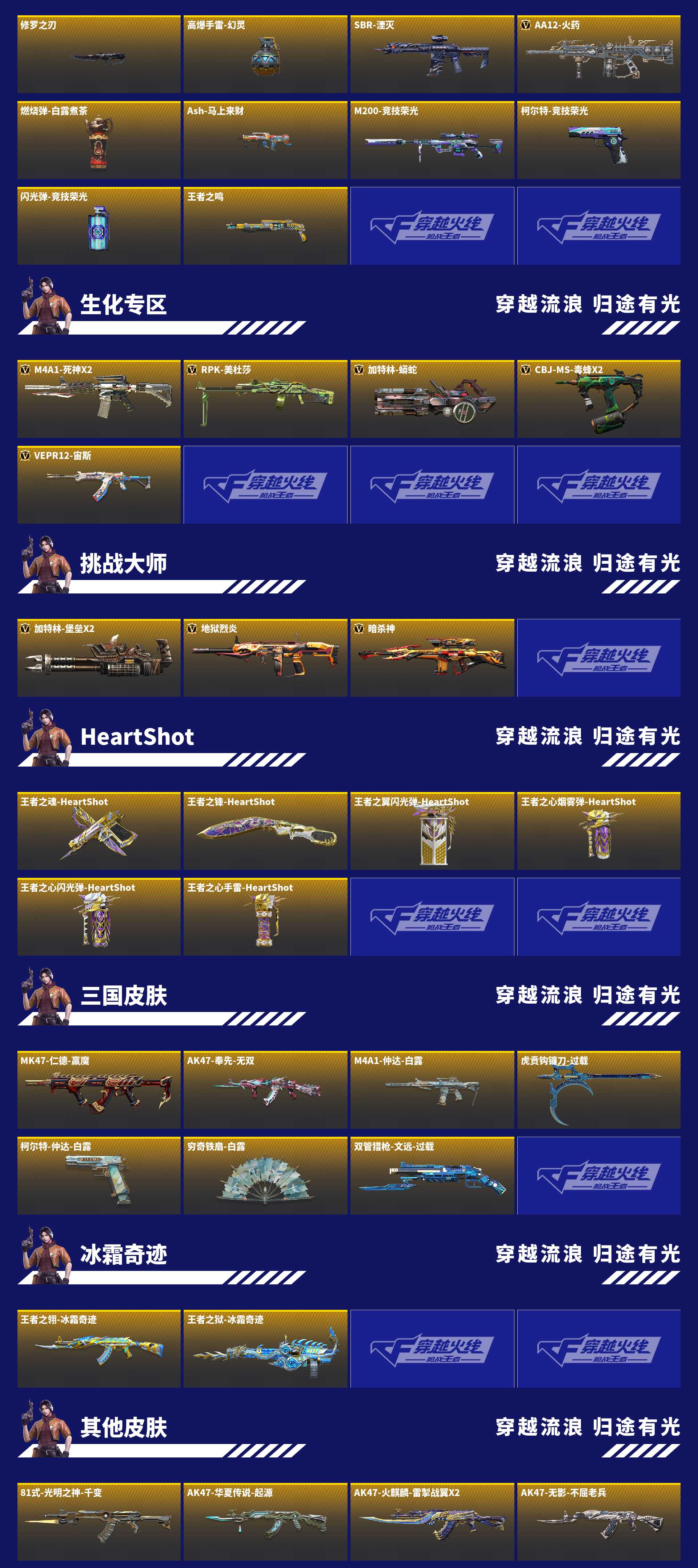 CFMZJY459276枪战王者账号详情图10 CFMZJY459276枪战王者账号详情图10
