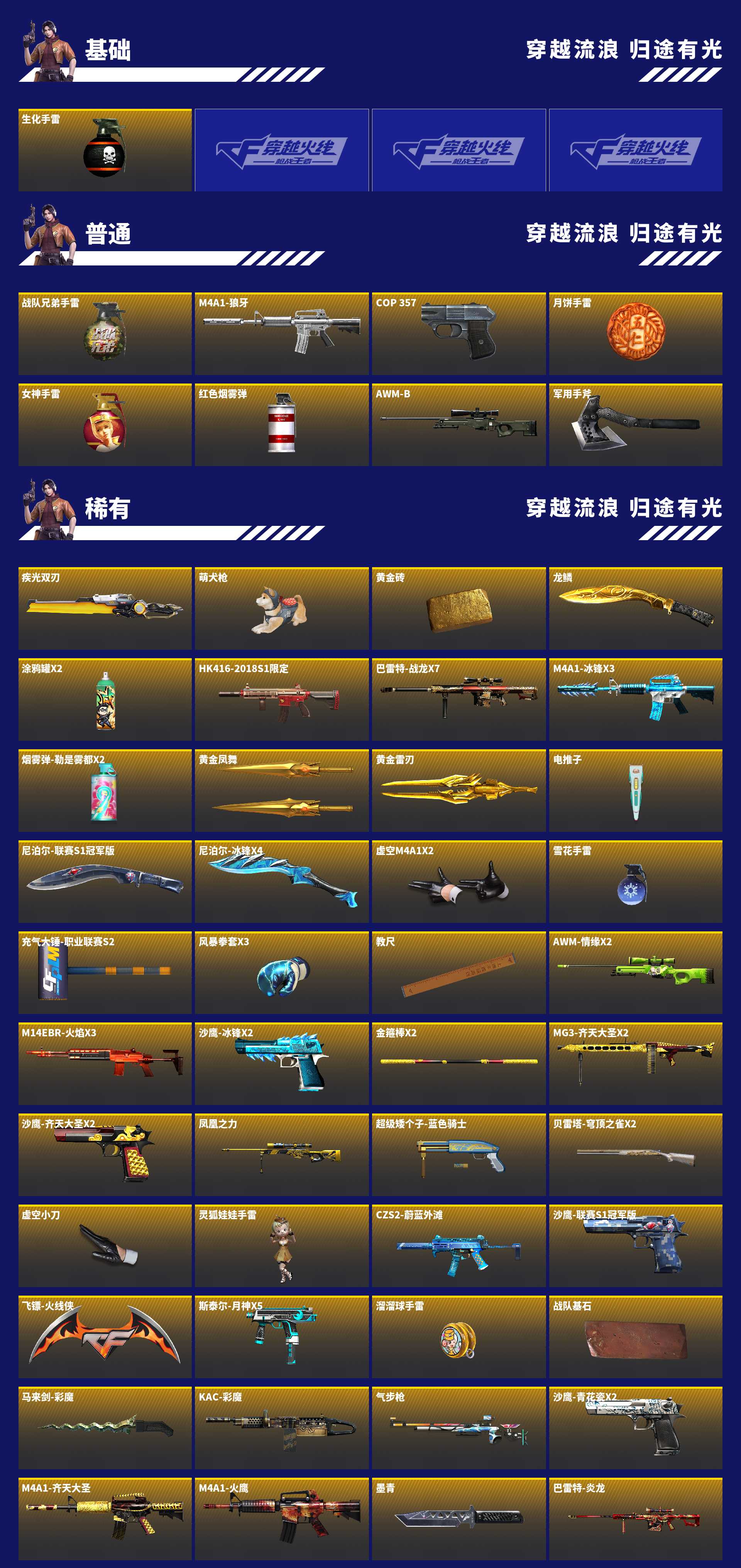 CFMZJY459289枪战王者账号详情图10