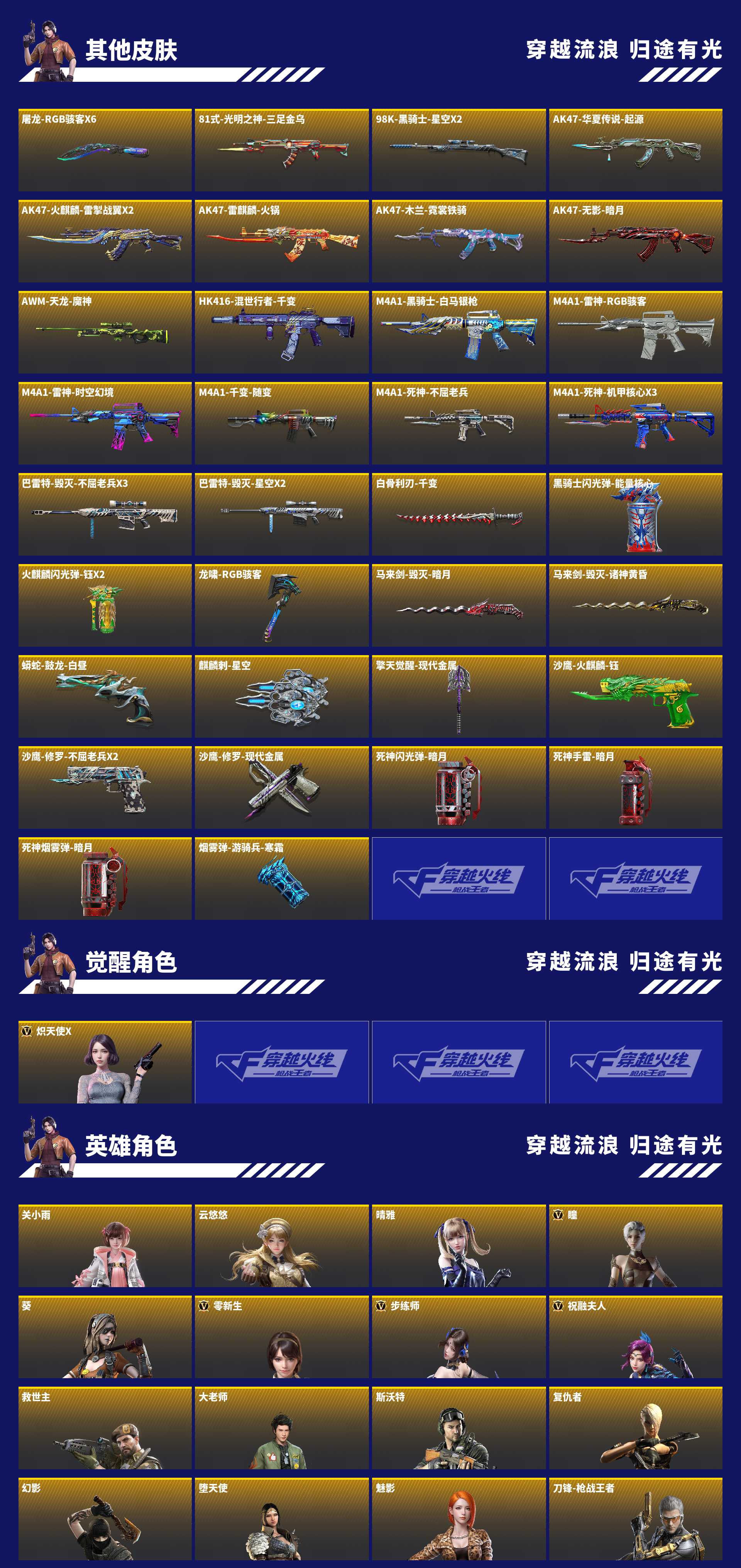 CFMZJY459265枪战王者账号详情图7 CFMZJY459265枪战王者账号详情图7