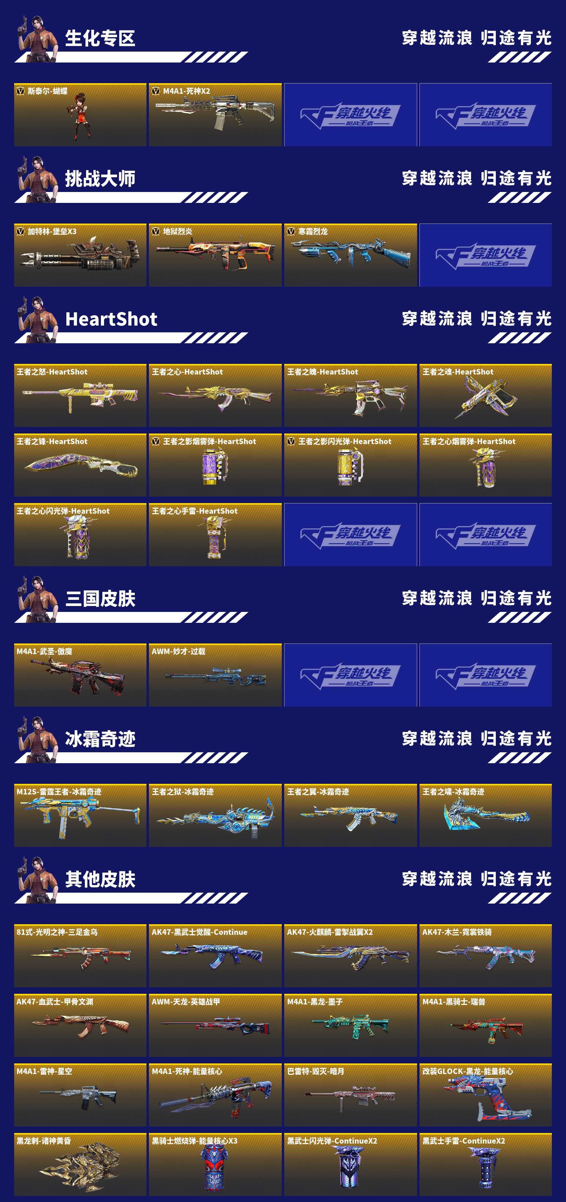 CFMZJY459302枪战王者账号详情图8