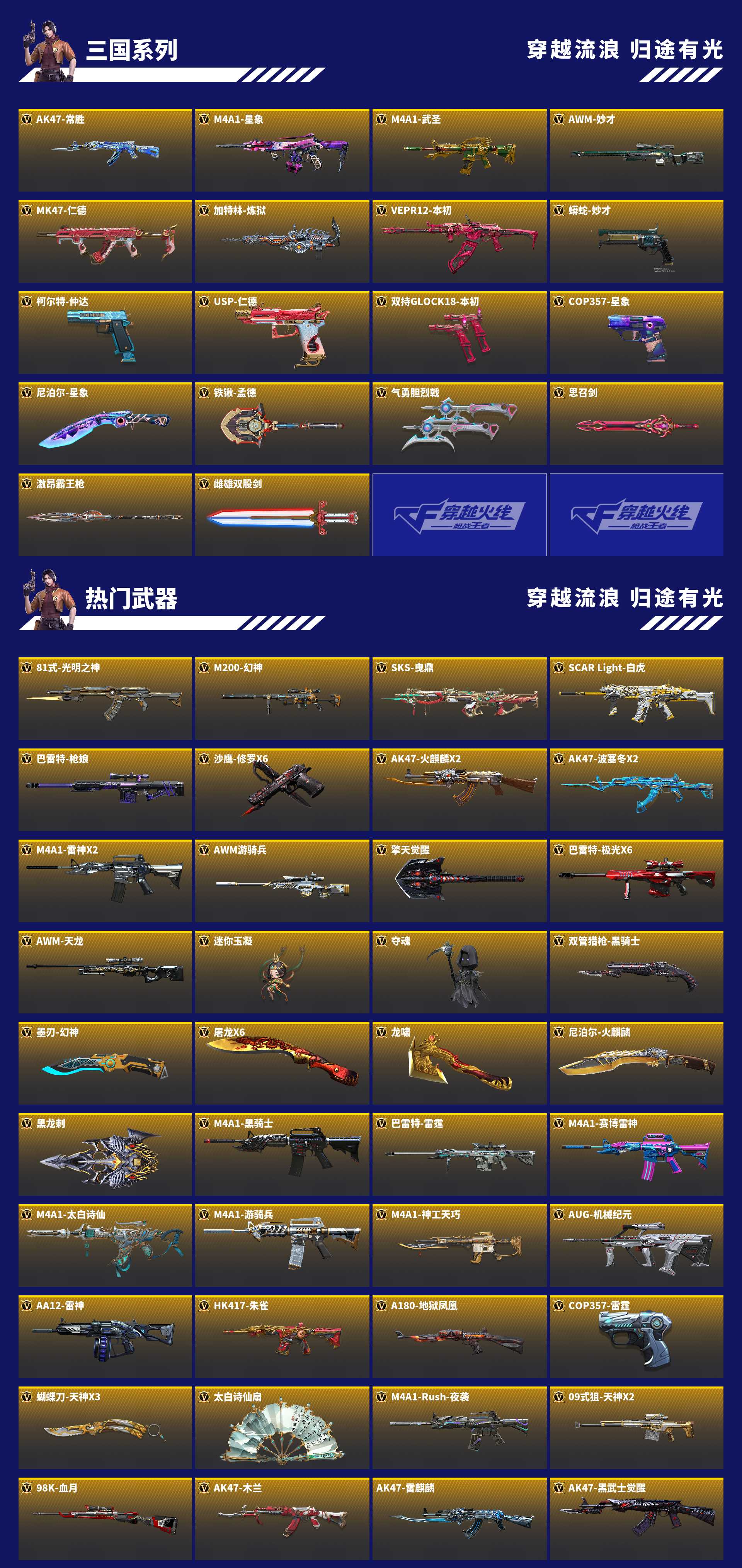 CFMZJY459302枪战王者账号详情图5