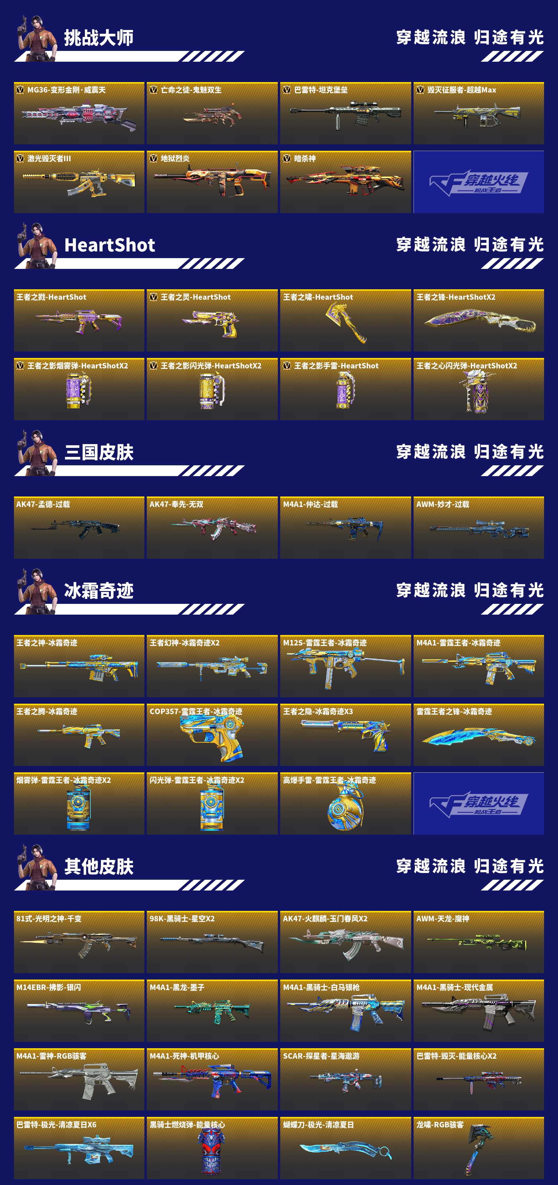 CFMZJY459349枪战王者账号详情图11