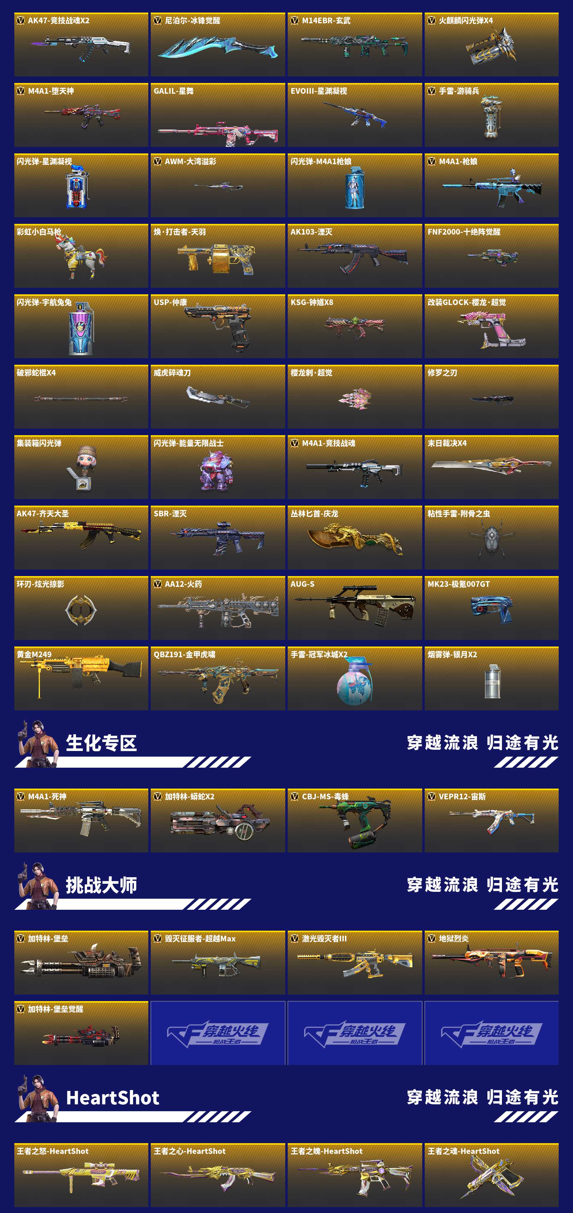 CFMZJY459362枪战王者账号详情图8 CFMZJY459362枪战王者账号详情图8