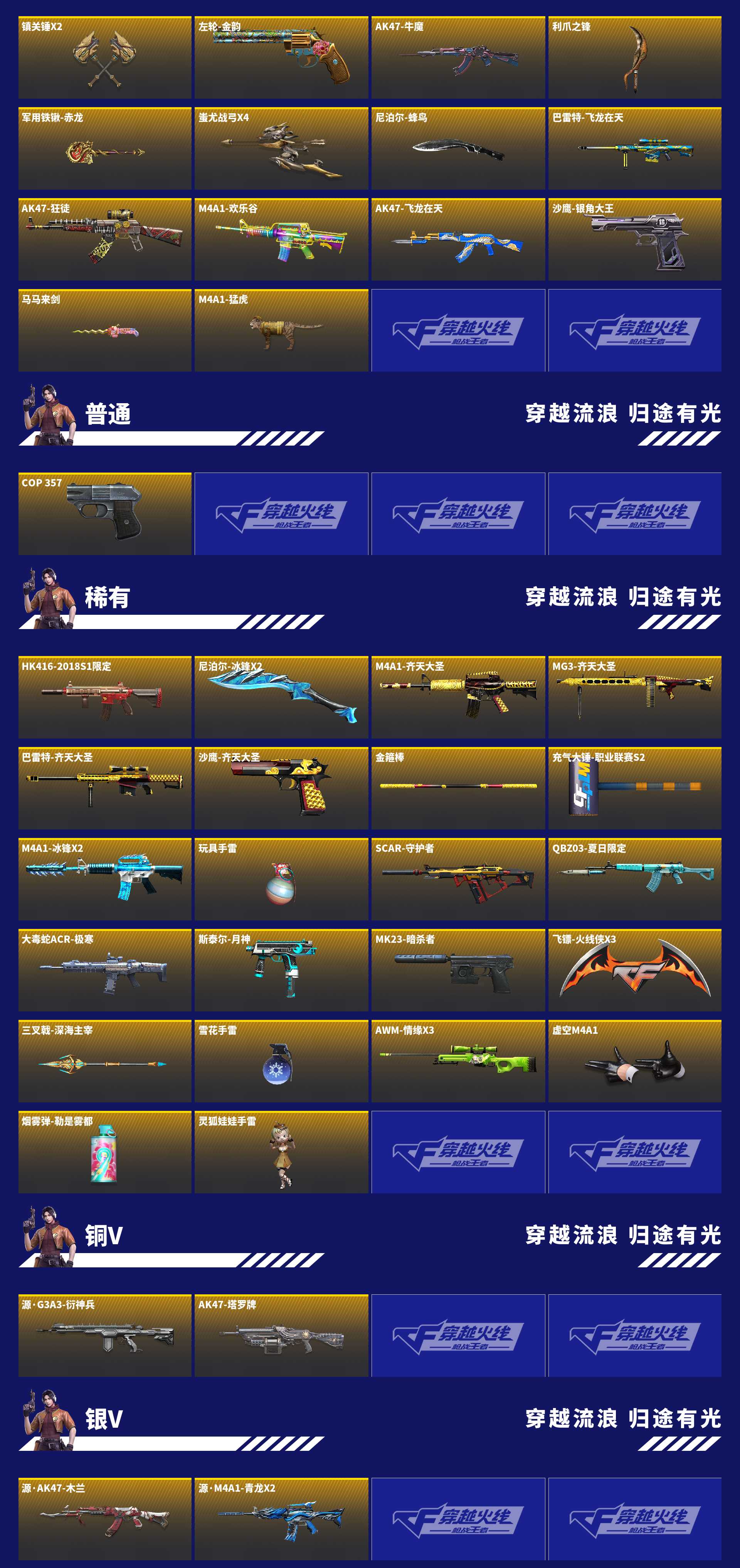 CFMZJY459362枪战王者账号详情图11 CFMZJY459362枪战王者账号详情图11