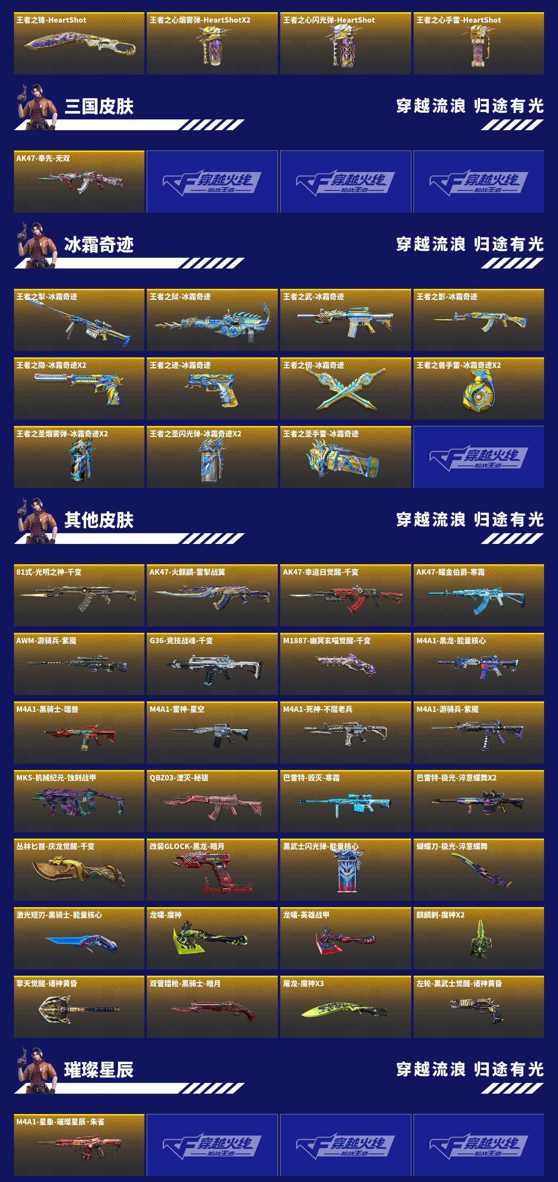 CFMZJY459362枪战王者账号详情图9 CFMZJY459362枪战王者账号详情图9