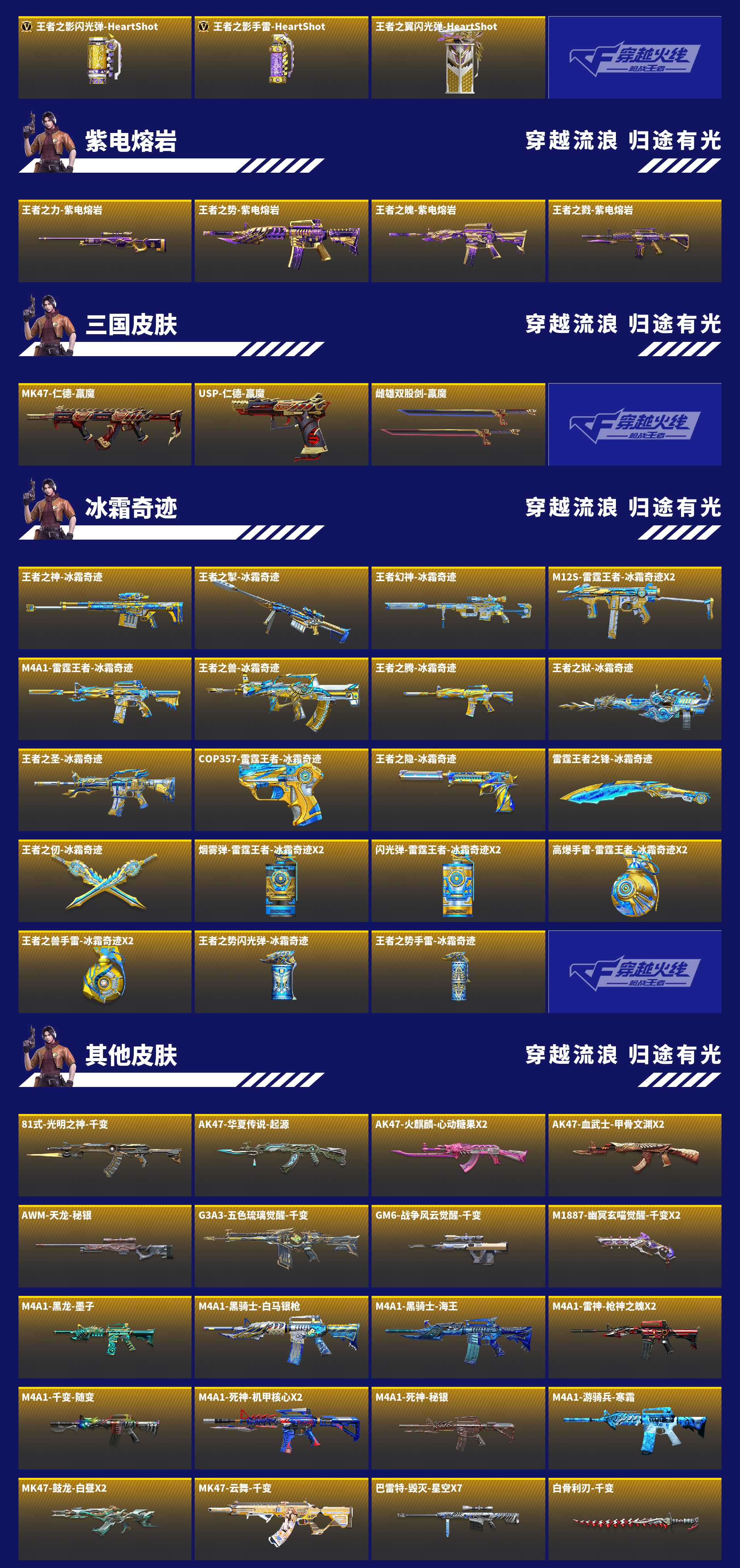 CFMZJY459364枪战王者账号详情图11 CFMZJY459364枪战王者账号详情图11