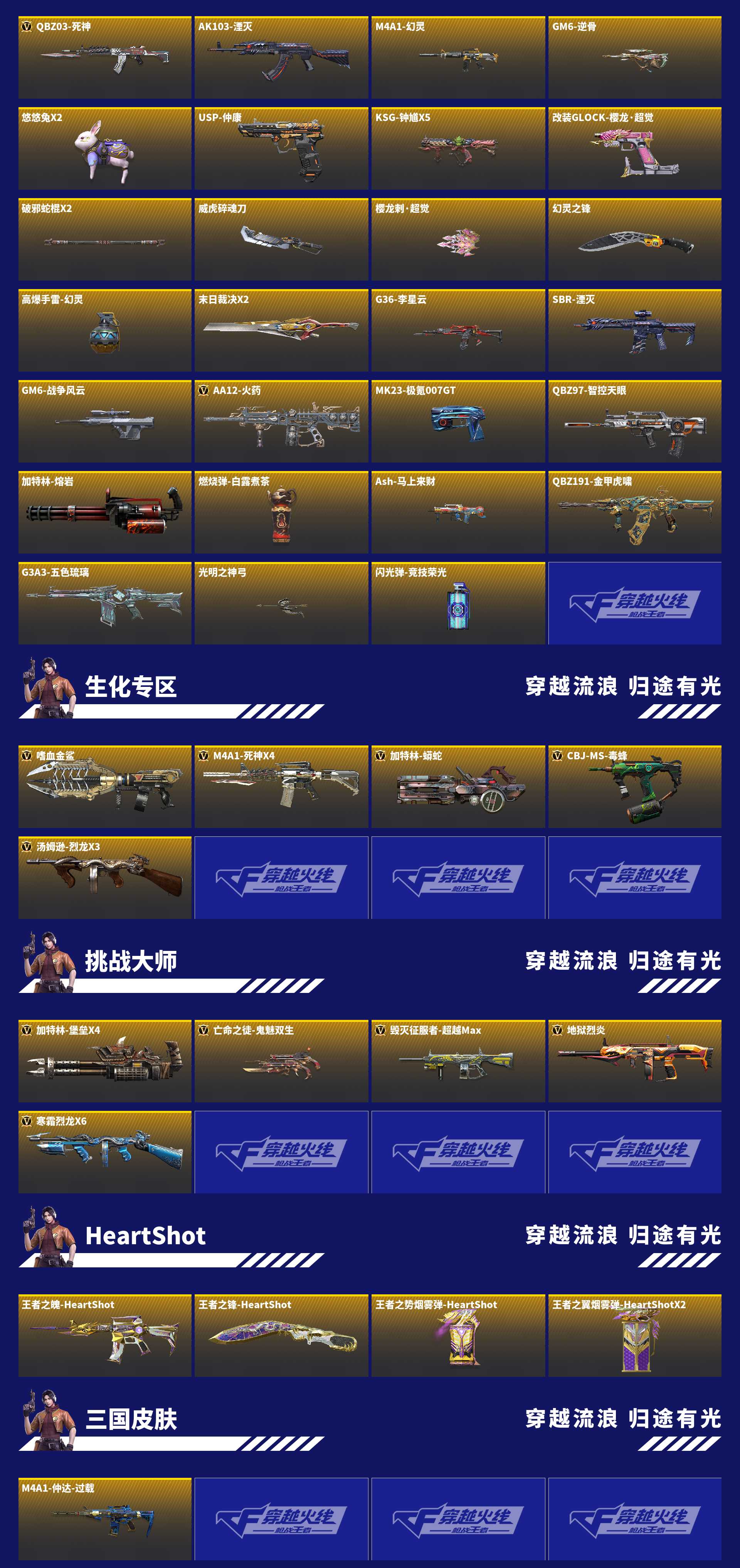 CFMFFWY459537枪战王者账号详情图16