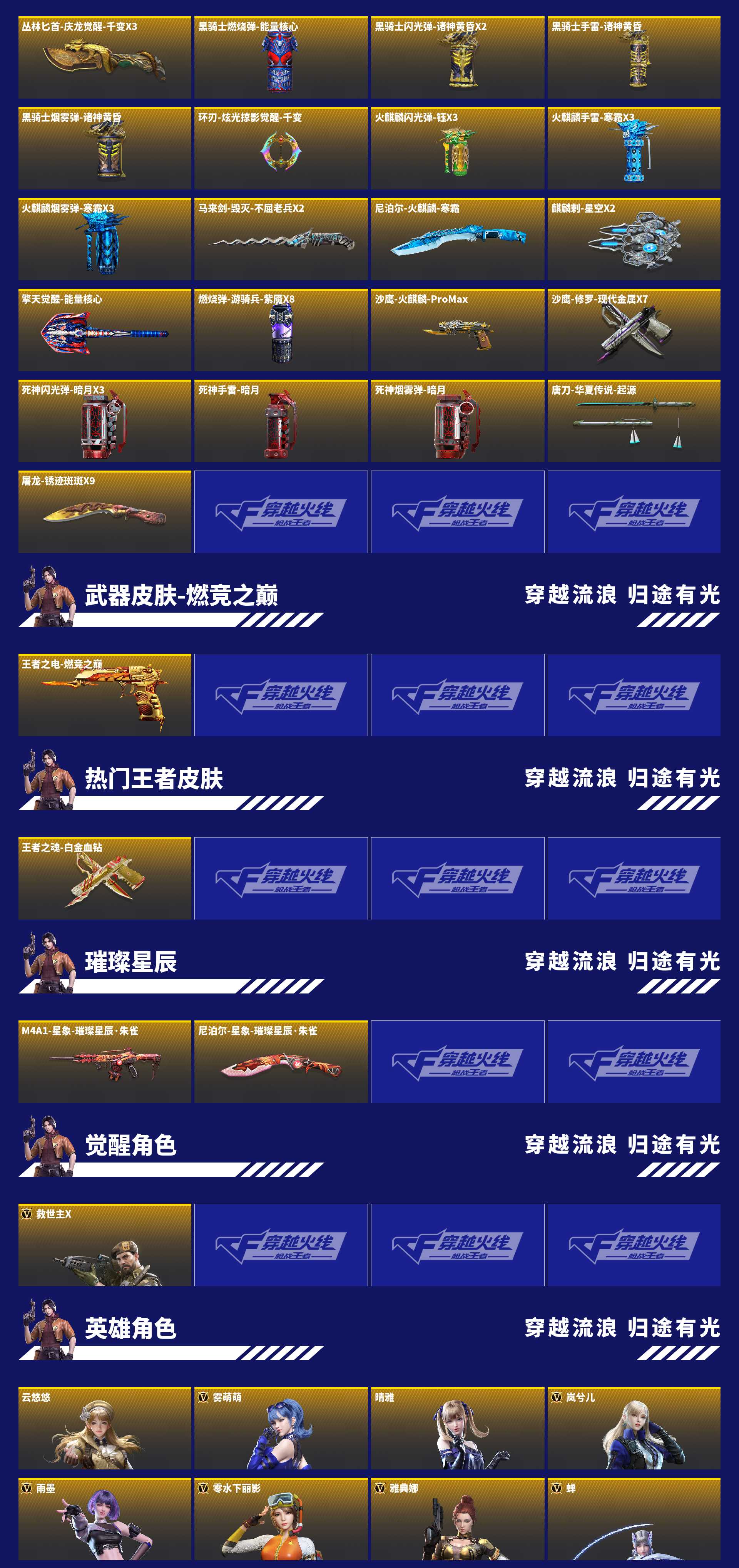 CFMZJY459364枪战王者账号详情图12 CFMZJY459364枪战王者账号详情图12