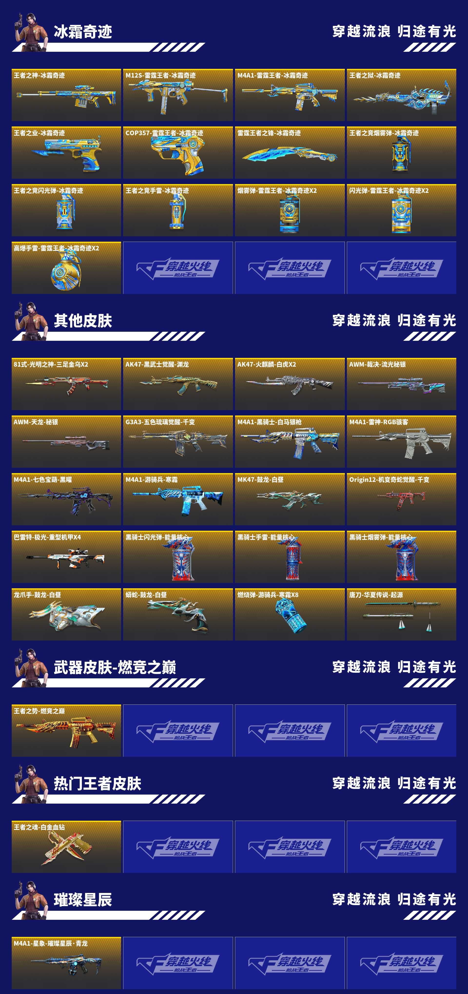 CFMFFWY459537枪战王者账号详情图17