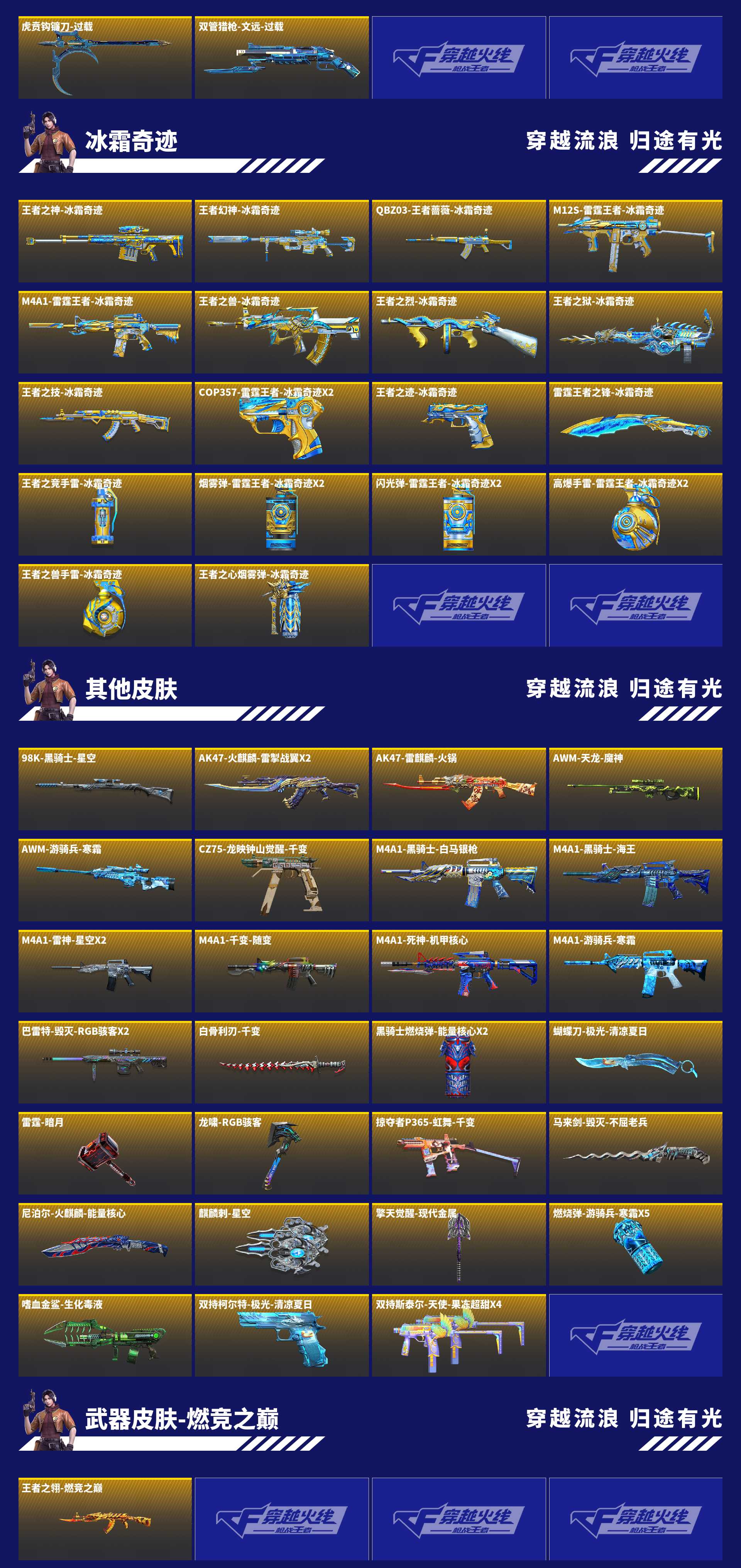 CFMZJY459464枪战王者账号详情图16 CFMZJY459464枪战王者账号详情图16