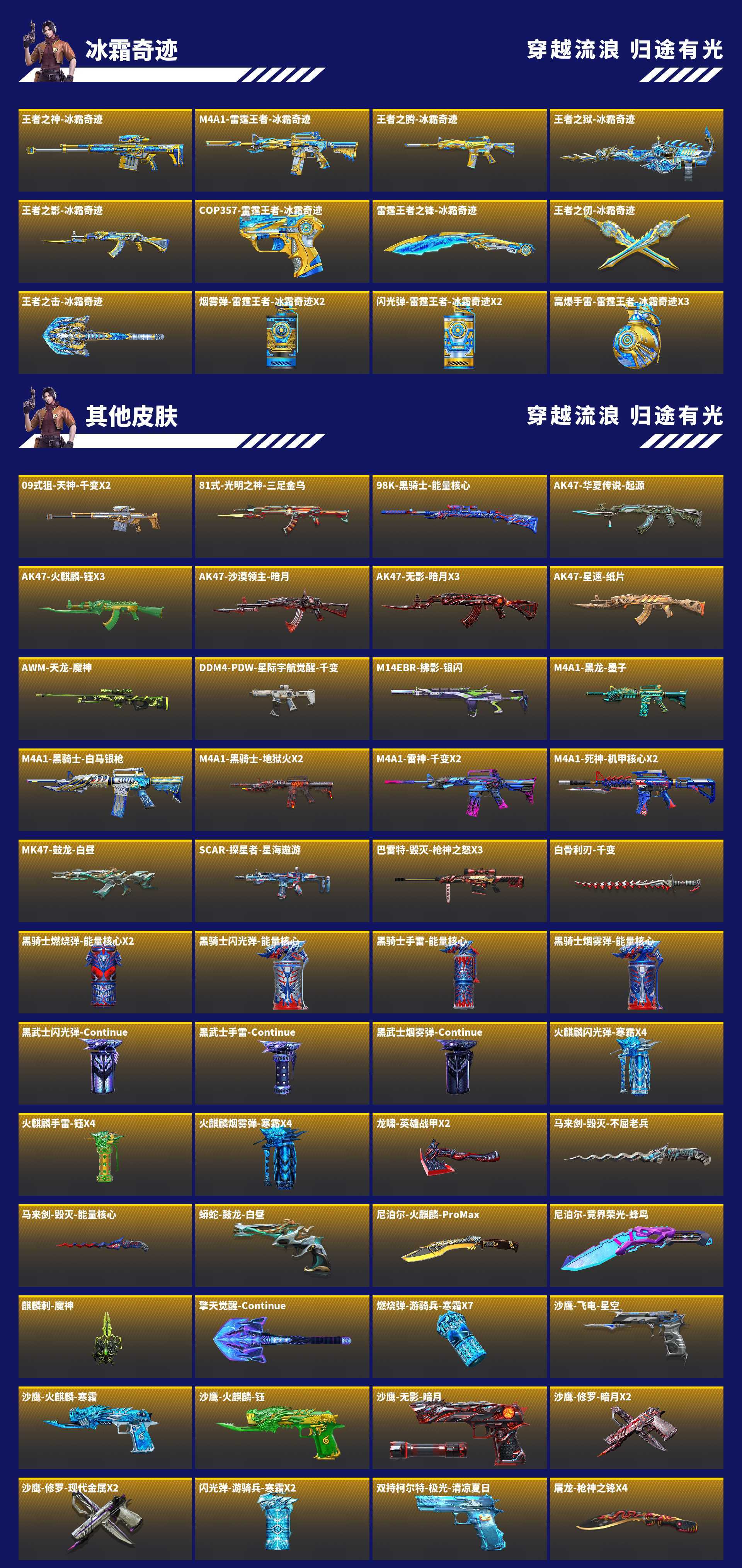 CFMZJY459437枪战王者账号详情图11 CFMZJY459437枪战王者账号详情图11