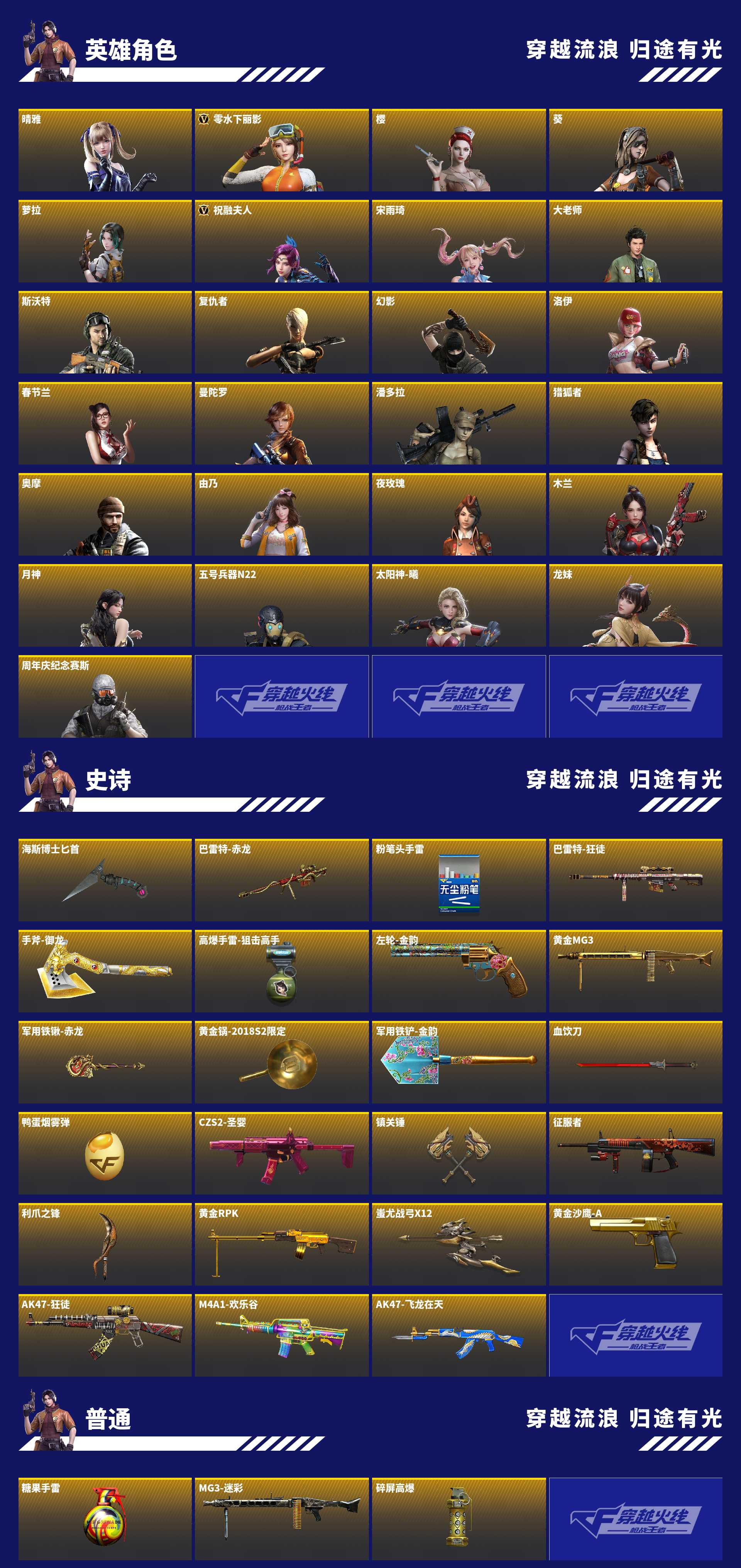 CFMMMN459719枪战王者账号详情图20 CFMMMN459719枪战王者账号详情图20